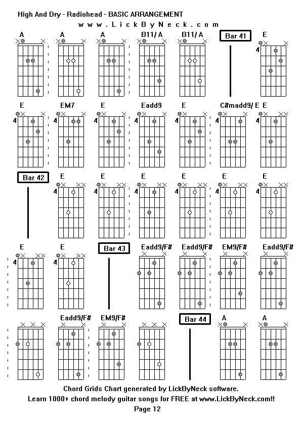 Chord Grids Chart of chord melody fingerstyle guitar song-High And Dry - Radiohead - BASIC ARRANGEMENT,generated by LickByNeck software.